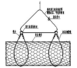 賽克格賓大樣圖
