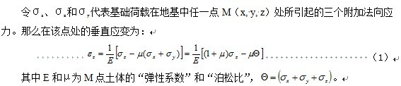說明