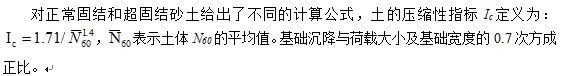 說明