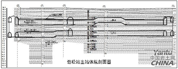 勁松站主站體縱剖面圖