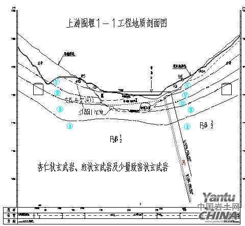 圖1  上游圍堰防滲墻軸線剖面