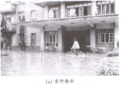 室外淹水