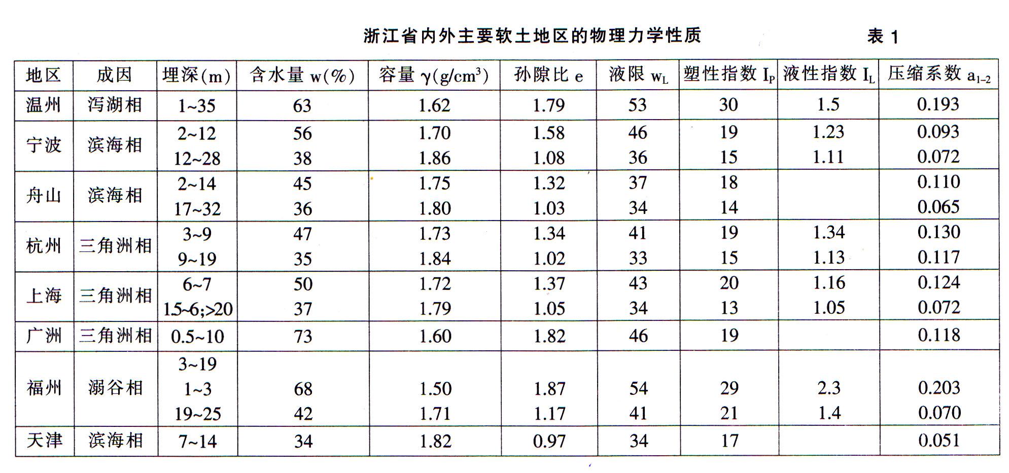 圖片未命名