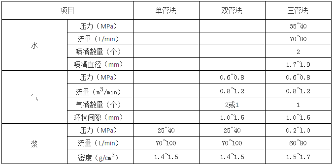 圖片未命名