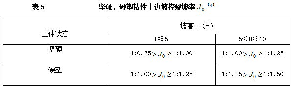 圖片未命名