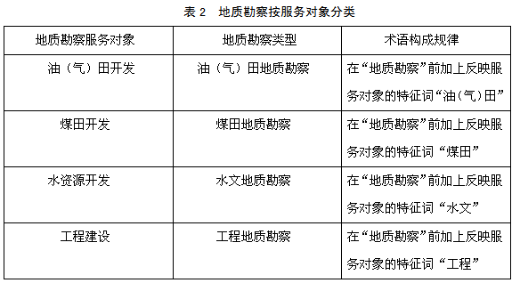圖片未命名