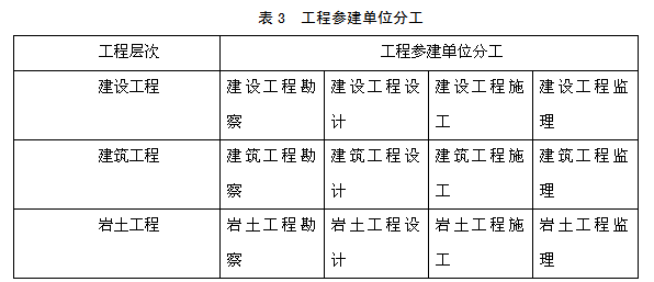 圖片未命名