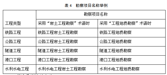 圖片未命名