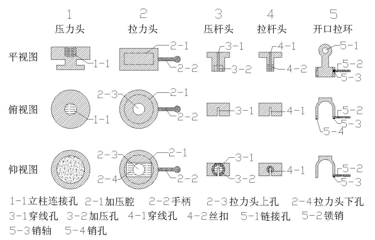  車裝鉆機配備的設備圖樣（一）