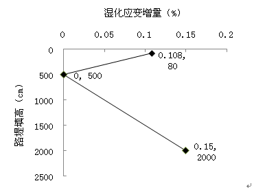 圖片未命名