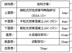 圖片未命名