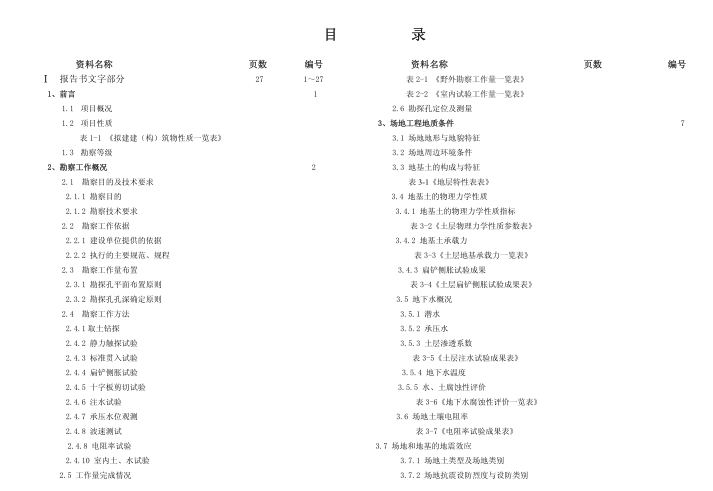 圖片未命名