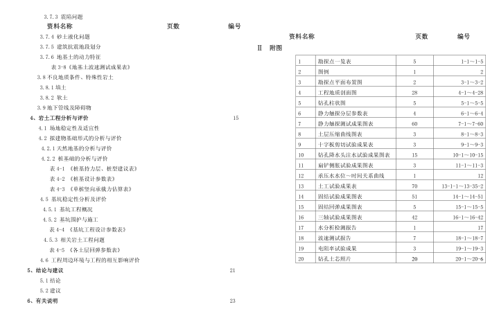 圖片未命名