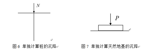圖6及圖7 圖6及圖7