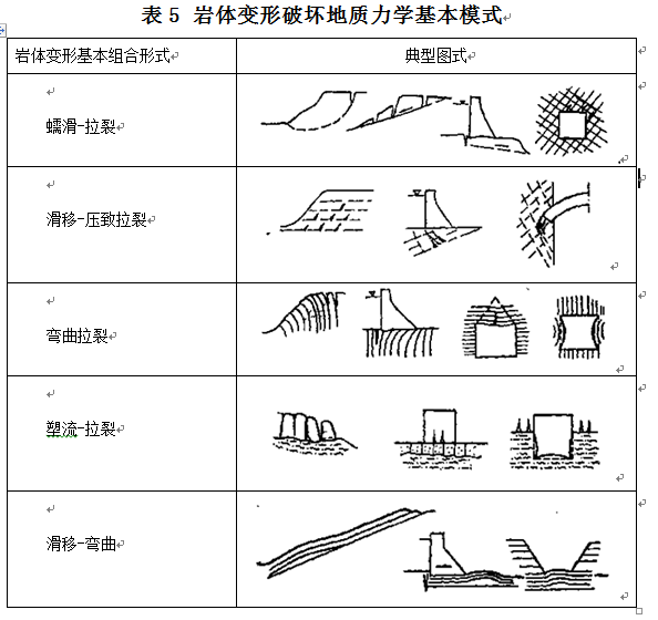 表5