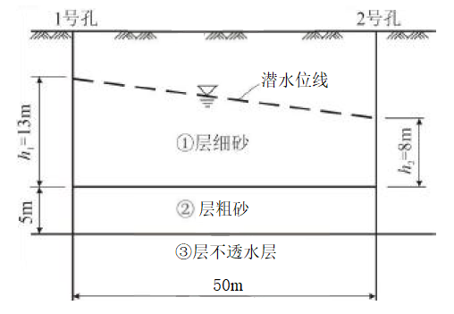 圖片未命名