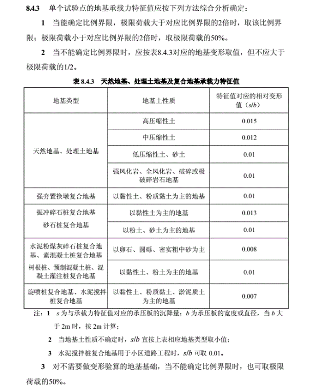 圖片未命名